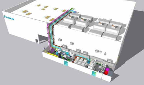 Daikin-Applied-Ariccia-770x454